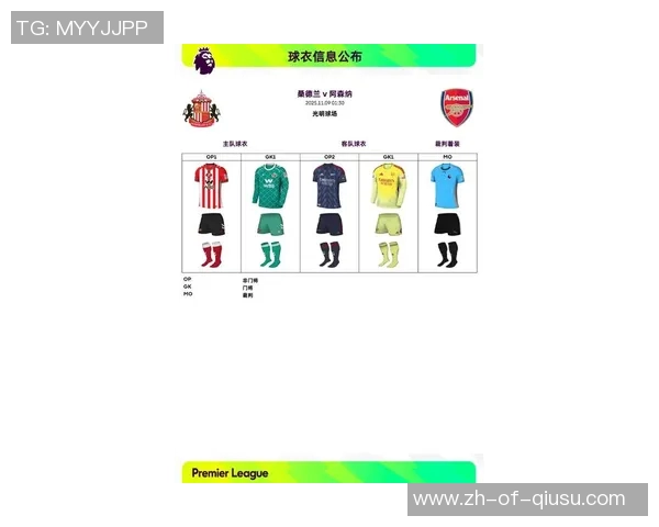 2025年最新足球球星衣品排名揭晓时尚感与场外魅力并重 2025年最新足球球星衣品排名揭晓时尚感与场外魅力并重