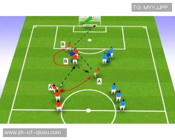 六人制足球球星跑位技巧解析 让你迅速提升场上跑动与配合能力 六人制足球球星跑位技巧解析 让你迅速提升场上跑动与配合能力